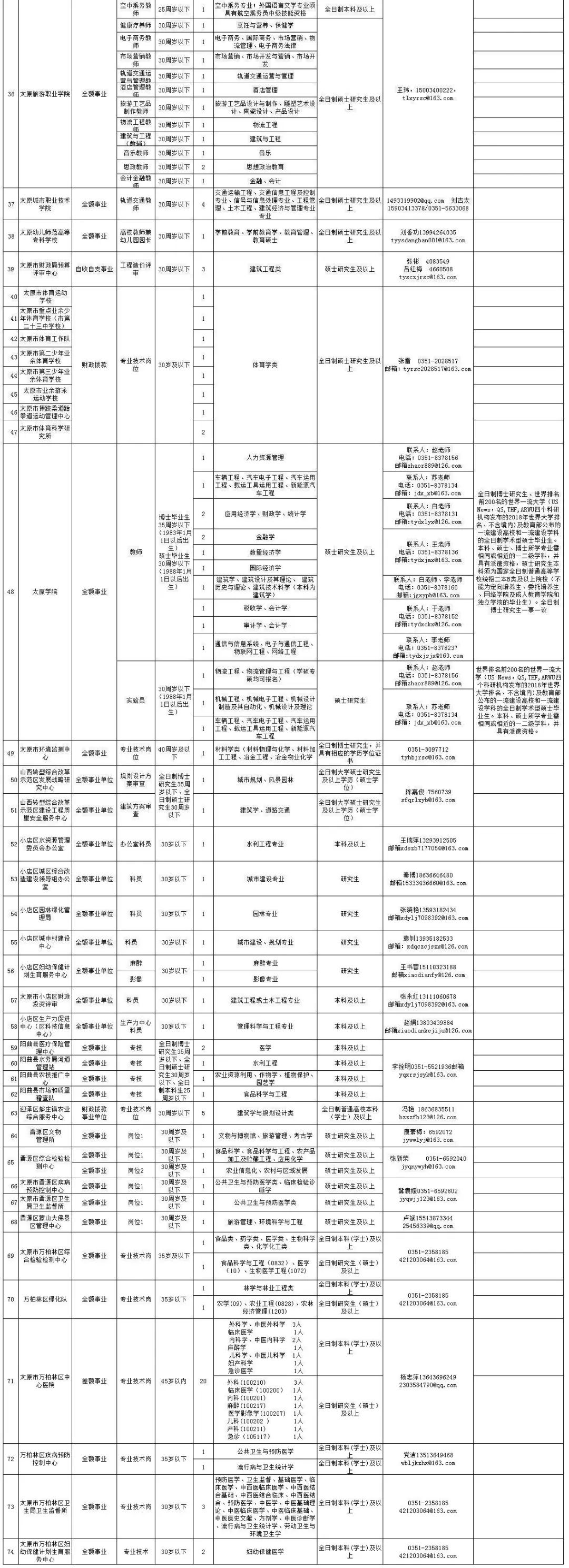 放到最后第四張.jpg