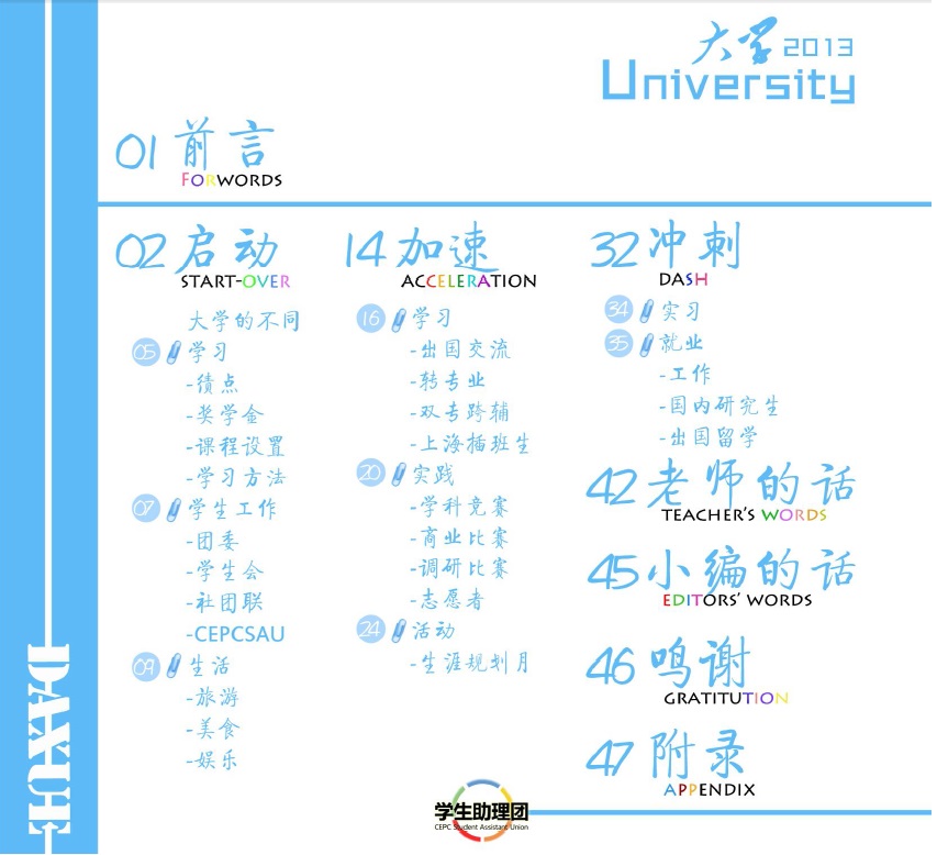 生涯規(guī)劃——大學 (1).jpg